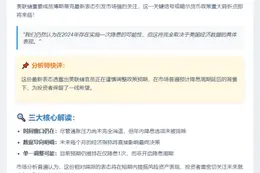 博斯蒂克：美联储今年或降息一次