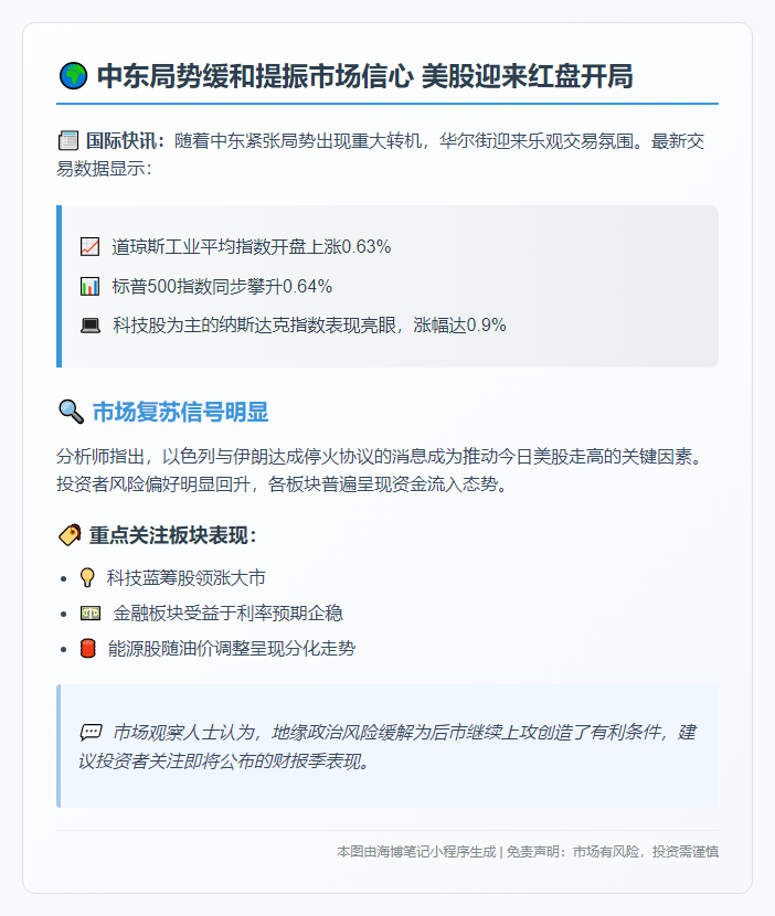美股高开 道指涨0.63%
