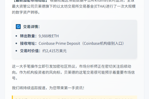 "贝莱德转移2415万美元ETH至Coinbase"