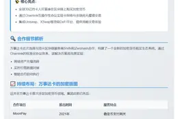 万事达卡携手Chainlink推动链上加密货币购买