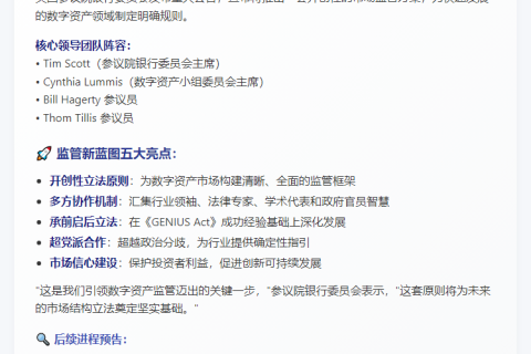 美参议院银行委员会发布数字资产监管新规