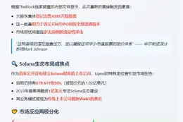 Upexi盘中暴跌61%，股民抛售4385万股