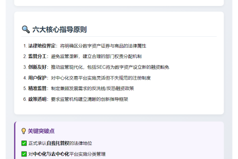 美参议院发布加密市场新规