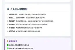 美参议院发布加密市场新规