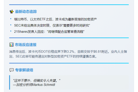 SEC延迟审批21Shares波卡ETF