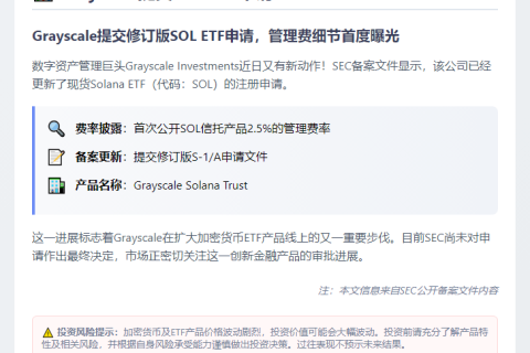 Grayscale提交SOL ETF申请，管理费2.5%