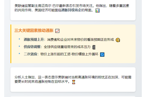 美联储警告：通胀或持续