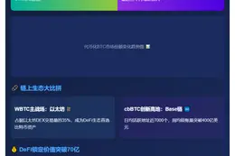 WBTC和cbBTC锁定超17.2万枚BTC