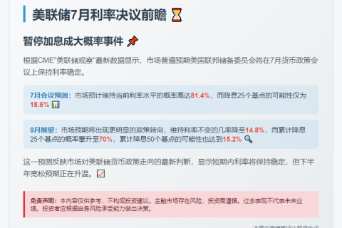 7月美联储利率或维持不变