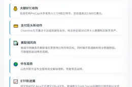 6月25日23btc晨讯