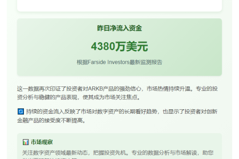 ARKB单日净流入4380万美元