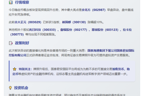 稳定币概念走强 京北方涨停