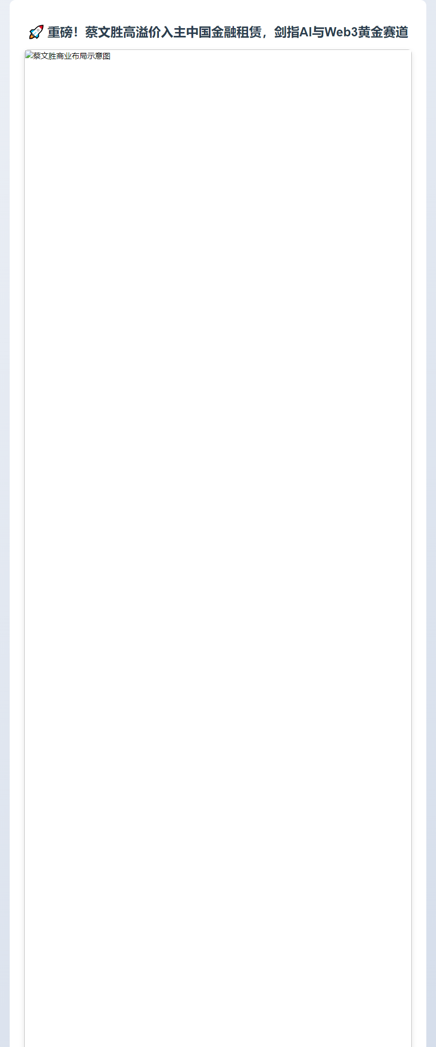 蔡文胜溢价收购中国金融租赁 布局AI与Web3