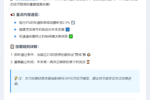 NEAR提案：年通胀率拟从5%降至2.5%