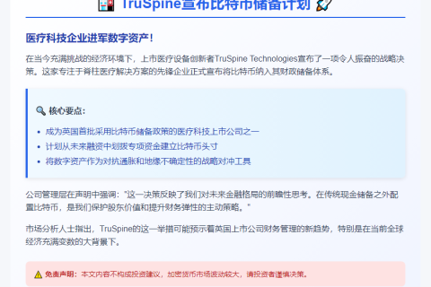 英上市公司TruSpine将采用比特币储备政策