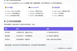 "Sui Hydropower加速器二期收官，12项目入围"