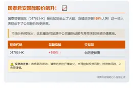 国泰君安国际再涨超155%