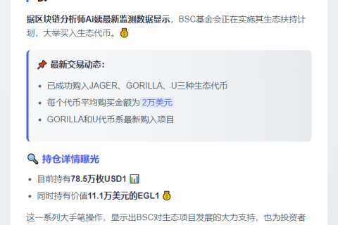 "BSC基金购入2万美元GORILLA、U代币"