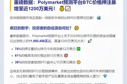 BTC价格预测资金池达1200万美元