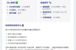 Bedrock LP注资400万美元稳流动性