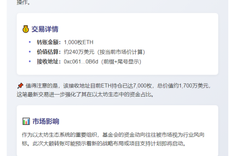 以太坊基金会转1000枚ETH