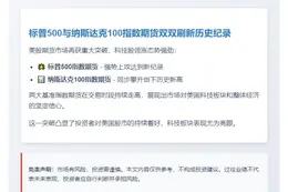 标普500、纳指期货创新高