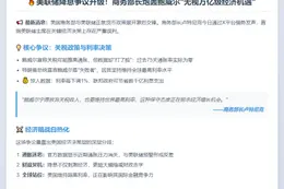美商务部长：降息1%可省数千亿利息