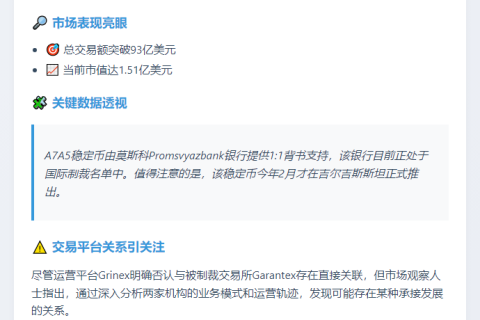 A7A5俄罗斯卢布稳定币交易额破93亿