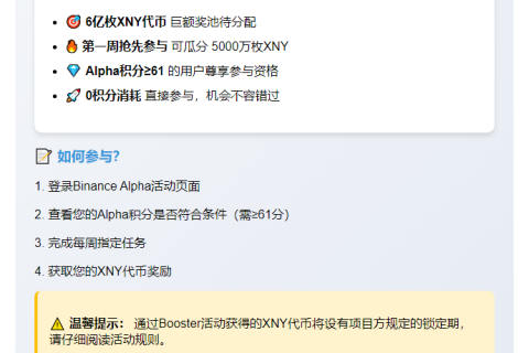 Binance：Codatta Booster限61+ Alpha积分用户