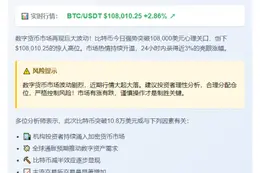 比特币破10.8万美元