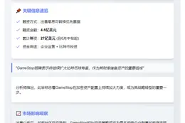 GameStop拟募资4.5亿美元增持比特币