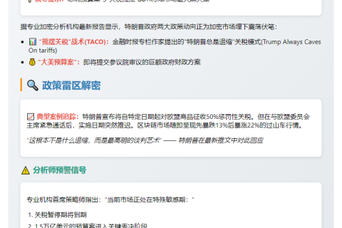 6月加密市场或因特朗普政策波动