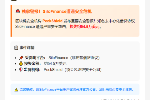 PeckShield：SiloFinance遭袭