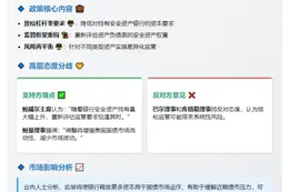 美联储考虑放松大银行杠杆要求