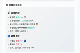 美股三大指数收盘分化