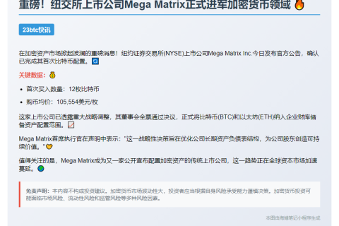 Mega Matrix首购12枚BTC