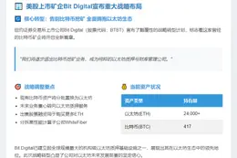 Bit Digital转型以太坊质押 退出比特币挖矿