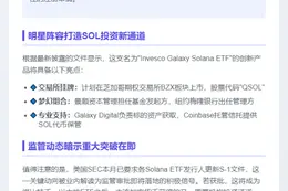 Invesco和Galaxy申请Solana ETF