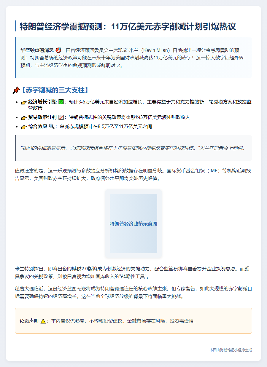 白宫顾问：特朗普政策或减赤11万亿