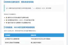 欧盟拟放宽MiCA遭欧央行反对