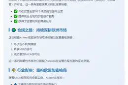 Kraken获MiCA欧盟加密牌照