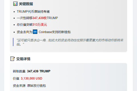 "TRUMP代币转移313万美元至新钱包"