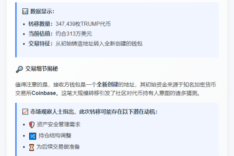 "某TRUMP代币持有者转移313万美元至新钱包"