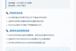 ARK减持Robinhood股票463万美元