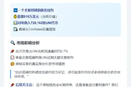 Coinbase转出72.8万UNI，价值516万美元