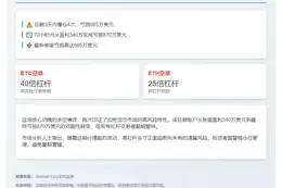 巨鲸做空BTC和ETH亏665万美元