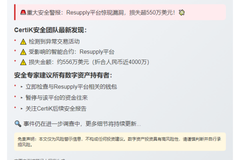 Resupply涉556万美元可疑交易