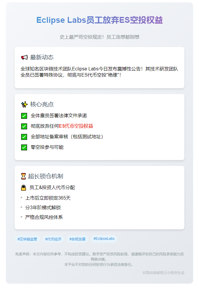 Eclipse Labs员工放弃ES空投权益