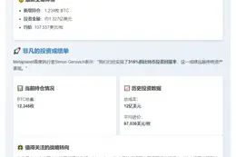 Metaplanet增持1,234枚BTC，总持仓达12,345枚