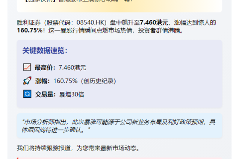 胜利证券港股暴涨160%至7.46港元